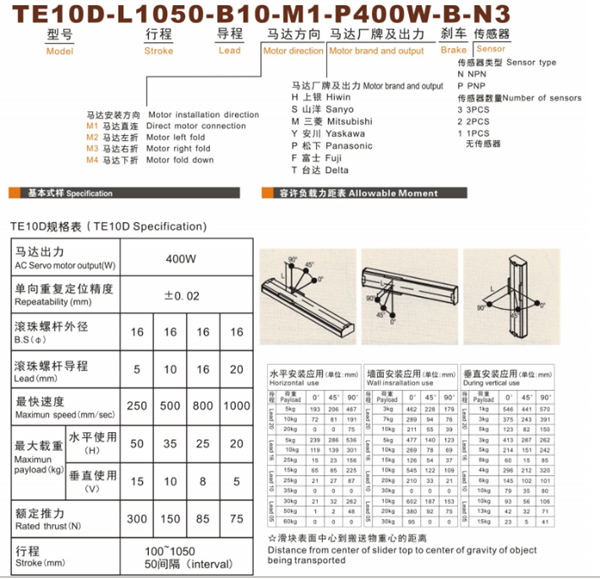 模组规格型号.png