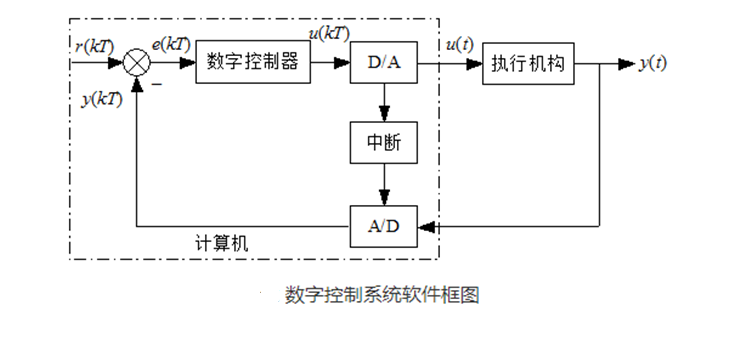 企业微信截图_16590645618790.png