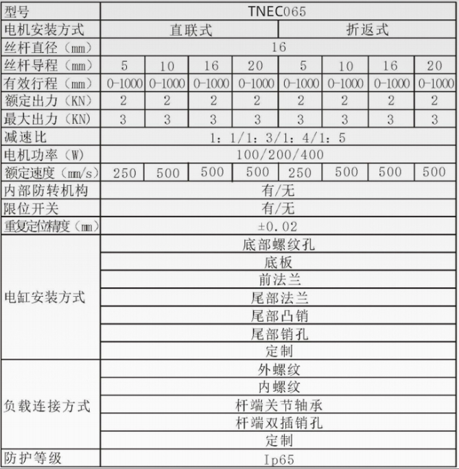 电动缸选型参数示例表.png